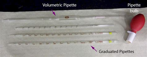 will a 5ml pipette always deliver the same volume|1.3B: Transferring Methods .